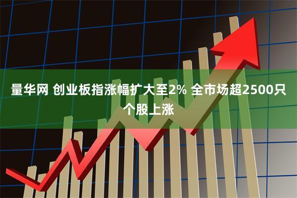 量华网 创业板指涨幅扩大至2% 全市场超2500只个股上涨